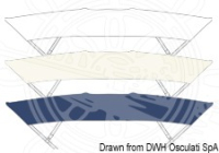 Preview: 4 Stangen Bimini "Shade Master Fish" Breite 160/180