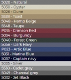 Preview: Bimini mit Geräteträger "Strange XL". Breite 200cm