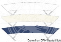 Preview: 4 Stangen Bimini "Shade Master Fish" Breite 140/160