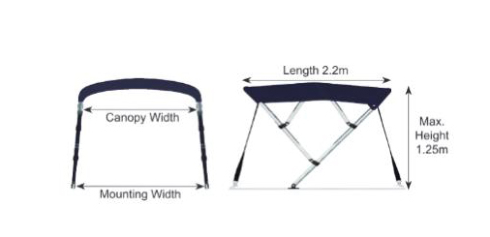 4 Stangen Bimini Top Oceansouth 150-170cm Breite