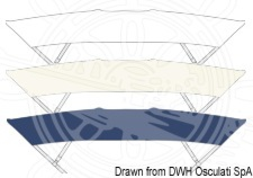 4 Stangen Bimini "Shade Master Fish" Breite 160/180