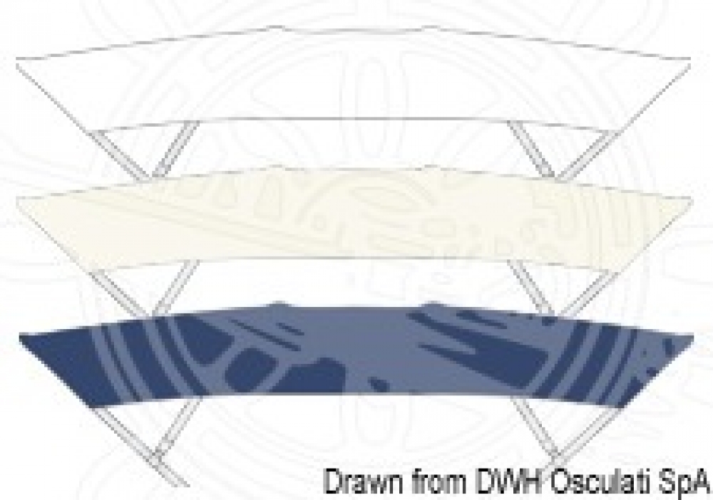 4 Stangen Bimini "Shade Master Fish" Breite 190/210
