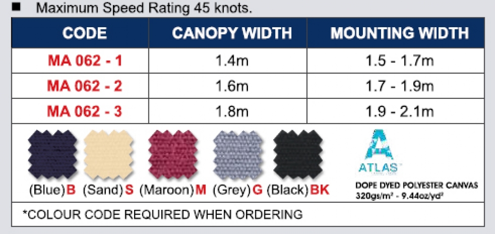 3 Stangen Bimini "Oceansouth" Breite 190-210cm
