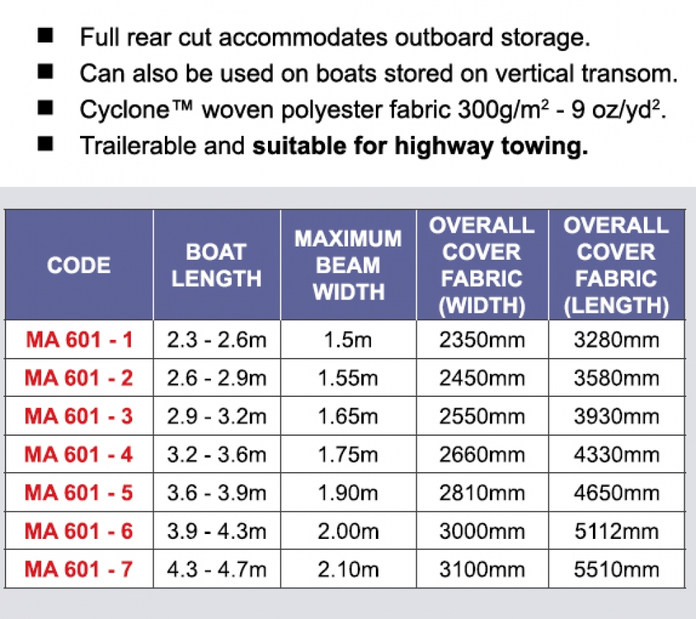 Persenning f. Boote von 290-320cm Länge und 165cm Breite