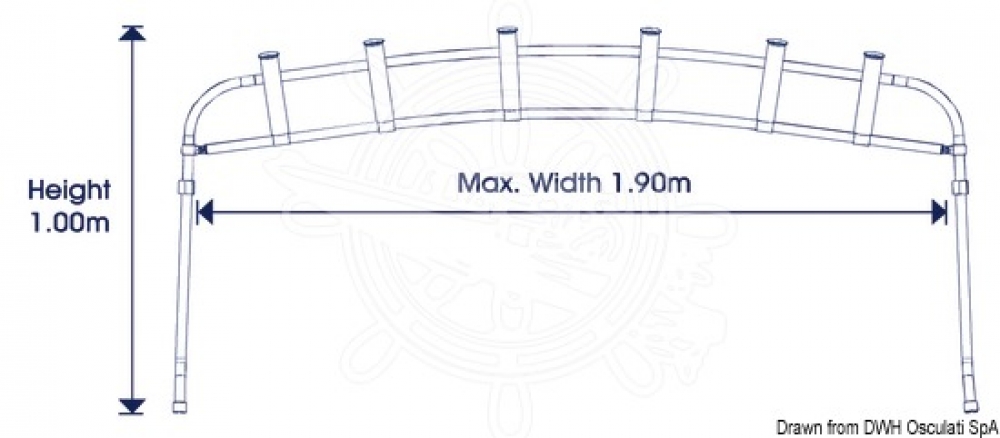 Angelrutenhalter für Sonnenverdeck