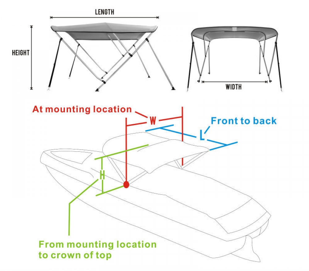 3 Stangen Bimini Top Deluxe Alu 200-213cm Breite