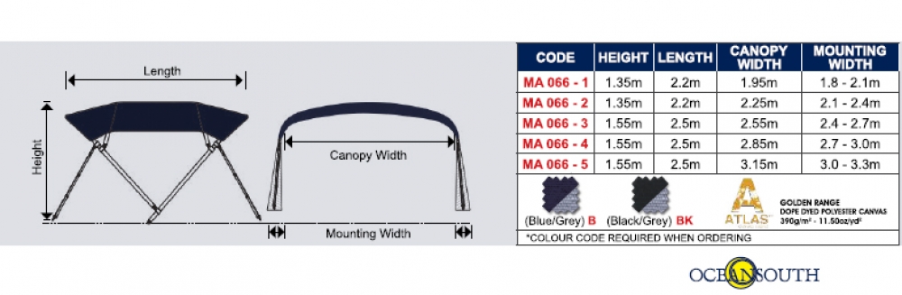 4 Stangen Bimini Top "Cruiser" 300-330cm Breite